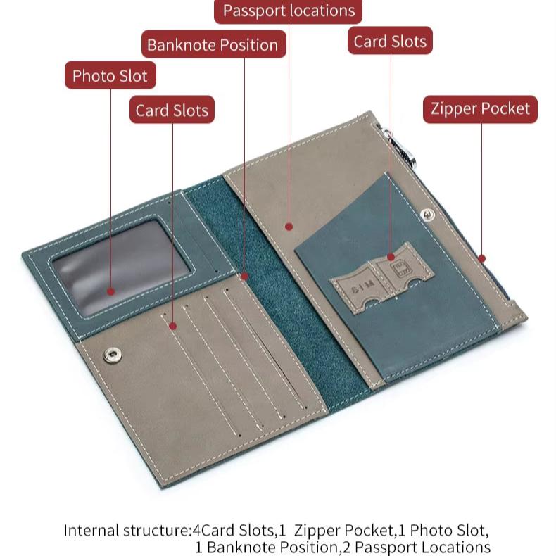 Portafoglio in pelle bifold aperto, con slot per carte, tasca con cerniera, posizione per banconote, slot per foto e posizioni per passaporto.