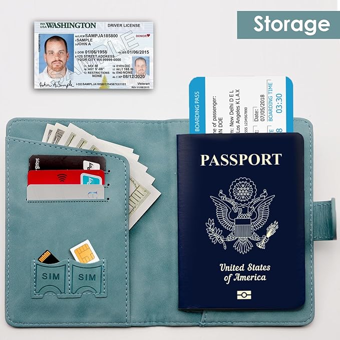 Portafoglio da viaggio in pelle blu con passaporto USA, patente, carte di credito, contanti, SIM e schede SD. Organizzatore documenti viaggio.