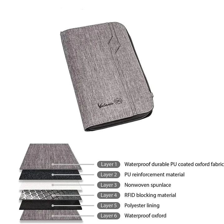Custodia organizer grigia in tessuto Oxford impermeabile, con protezione RFID e rinforzo in PU, ideale per documenti e accessori da viaggio.