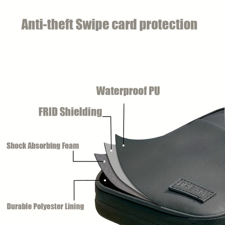 Zaino antifurto con protezione carta, rivestimento in PU impermeabile, schermatura FRID, schiuma assorbente urti, fodera in poliestere resistente.