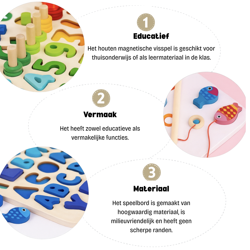 Beechwood Wonders | Giocattolo educativo Montessori per l'apprendimento interattivo 6