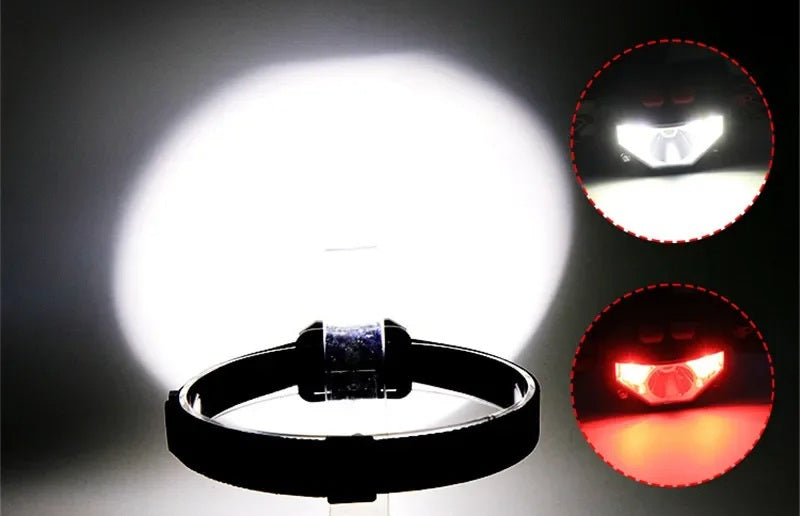 Lampada frontale a LED ricaricabile tramite USB: torcia frontale luminosa attivata da sensore per pesca, escursionismo, ricerca di emergenza o campeggio avventuroso 1