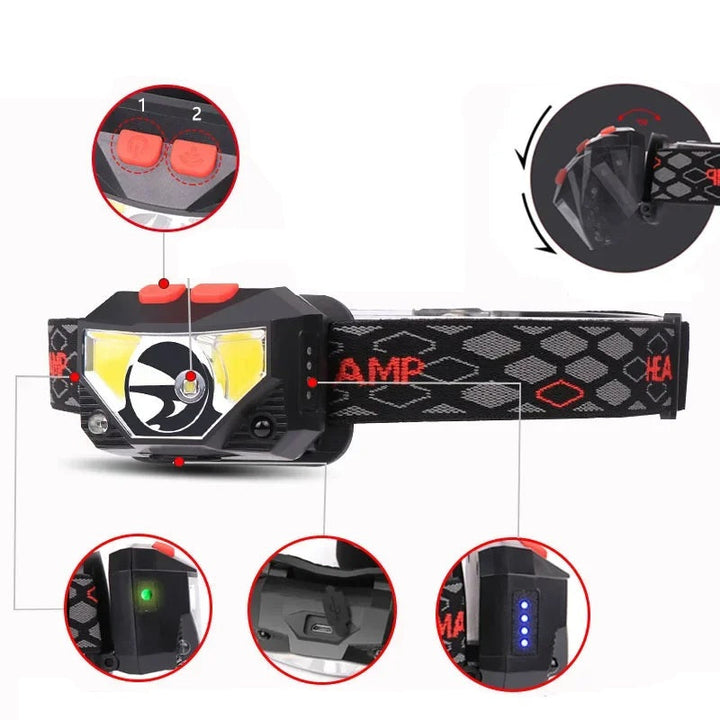 Lampada frontale a LED ricaricabile tramite USB: torcia frontale luminosa attivata da sensore per pesca, escursionismo, ricerca di emergenza o campeggio avventuroso 5