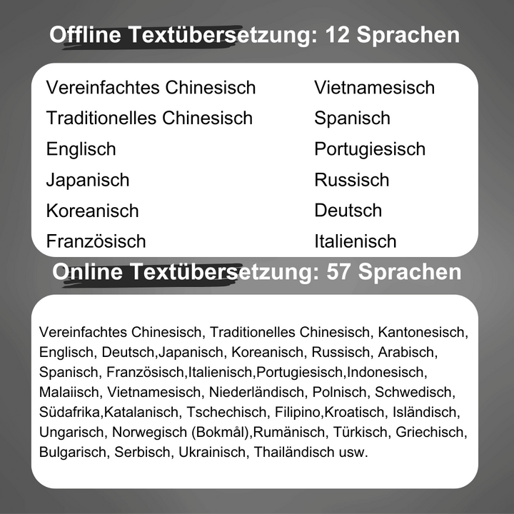 Traduzione testi offline in 12 lingue e online in 57 lingue, inclusi cinese, inglese, spagnolo, francese, tedesco, italiano, giapponese, coreano.
