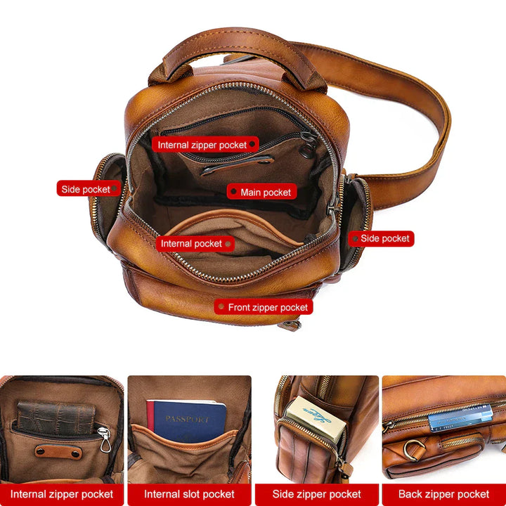 Zaino in pelle marrone con tasche multiple: tasca principale, tasche interne con zip, tasca frontale con zip, tasche laterali. Design elegante e funzionale.
