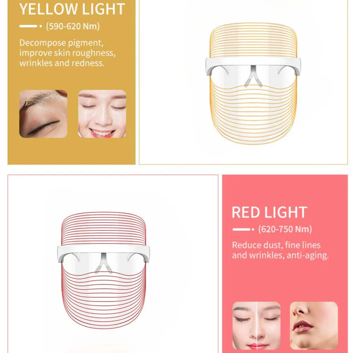 Maschera LED per terapia della luce, gialla e rossa, migliora la pelle, riduce rughe e segni d'invecchiamento. Cura viso anti-età, bellezza.