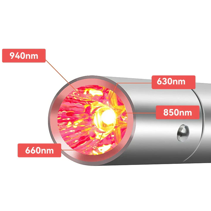 Dispositivo terapia luce rossa LED, lunghezze d'onda 630nm, 660nm, 850nm, 940nm, promuove guarigione, sollievo dolore, rigenerazione cellulare.