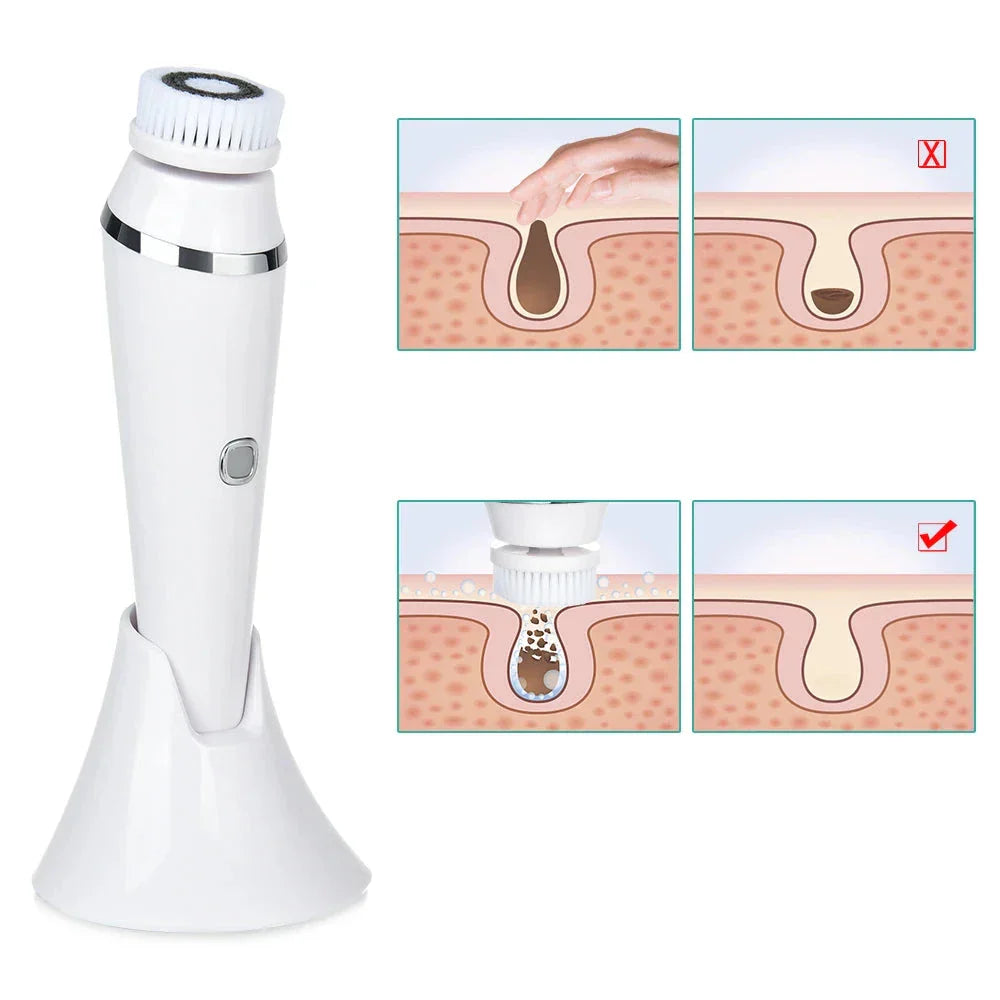 Dispositivo di pulizia viso bianco con base, illustrazioni dimostrano rimozione punti neri e pulizia pori. Strumento bellezza, cura pelle efficace.