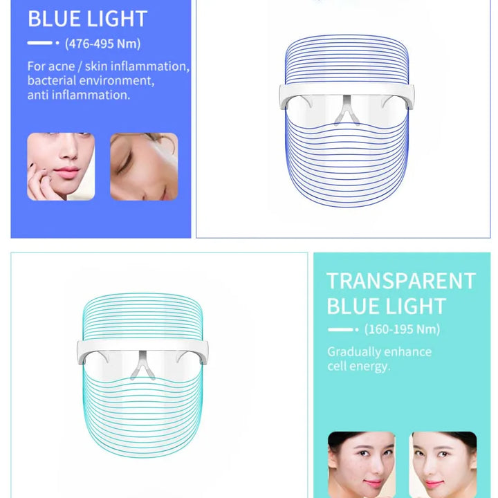 Maschera LED terapia luce blu e trasparente, trattamento acne e infiammazione, miglioramento energia cellulare, cura pelle viso.