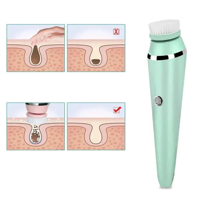 Dispositivo di pulizia viso elettrico verde, rimozione punti neri, esfoliazione pelle, illustrazioni uso corretto, cura della pelle, bellezza.
