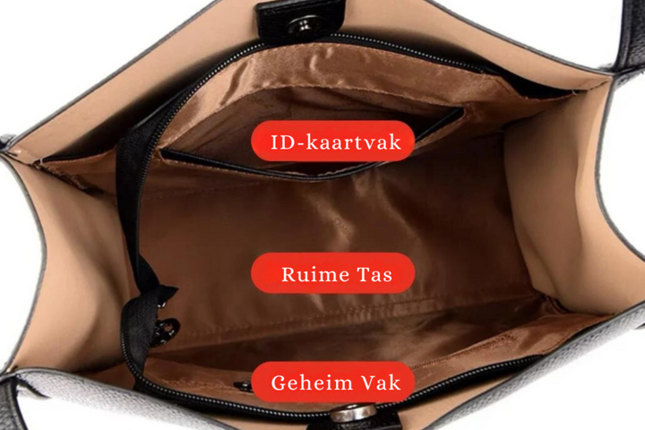 Interno di una borsa in pelle con scomparti etichettati: tasca per carta d'identità, tasca spaziosa, scomparto segreto. Design elegante e funzionale.