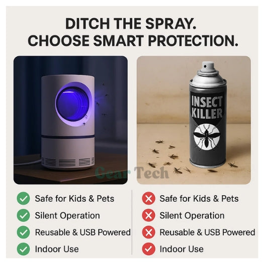 Trappola per insetti leggeri UV - Mosquito e fly killer per interni/esterni per soluzioni di controllo dei parassiti efficaci 3