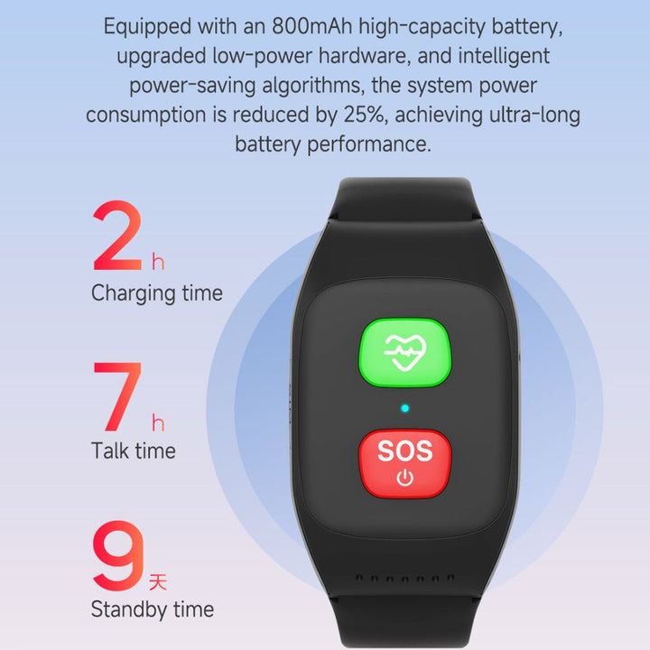Smartwatch Unisex GPS 4G con Localizzatore SOS e Monitoraggio Salute