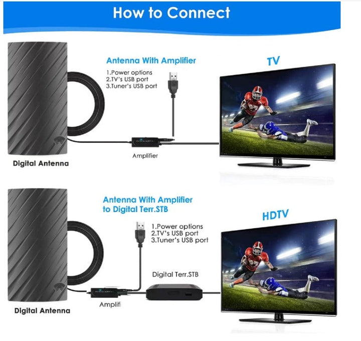 Antenna Digitale Hdtv 4K Lungo Raggio Unisex - Vesarelli